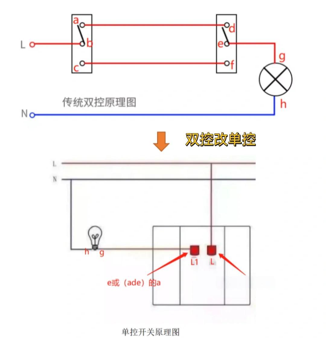 小米智能開關雙控接線指南 輕松實現智能燈光雙控